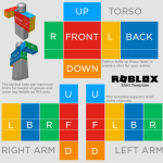 Diseña ropa profesional para tu Roblox